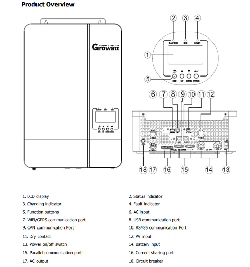 Picture of Growatt SPF 5000 ES Off-grid Inverter