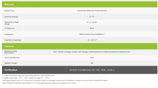 Picture of Growatt 48V 2.56kwh ARK 2.5LV Energy Storage Lithium Battery With Cable & Base