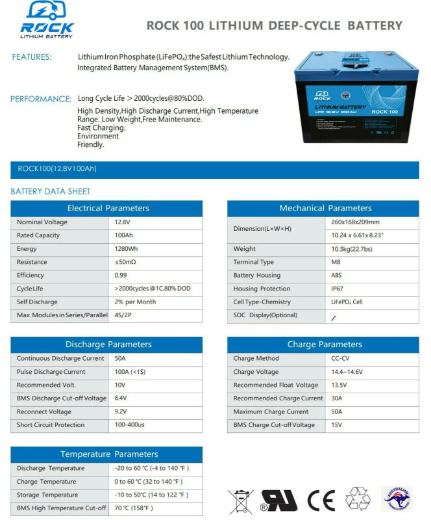 Picture of ROCK100 12V 100Ah Lithium Battery - the Smallest on the Market