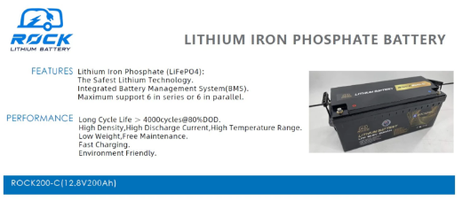 Picture of Rock 12V 200Ah Lithium Battery with communication support 6 in series and 6 in parallel