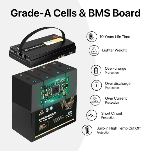 Picture of Rock-12-120 lithium battery - Bluetooth